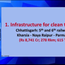 Chhattisgarh Receives a Boost of Rs 8,741 Crore: Kharsia-Naya Raipur-Parmalkasa Rail Project to Drive Development