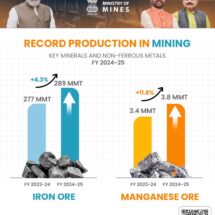 Record Mining Production in FY 2024-25 Highlights Growth in Key Minerals and Non-Ferrous Metals