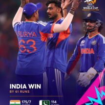 India Crush Pakistan by 61 Runs to Storm into Super 8s