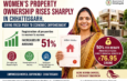 Women’s Property Ownership Rises Sharply in Chhattisgarh, Giving Fresh Push to Economic Empowerment