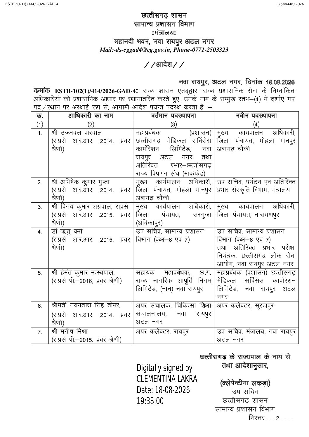 Chhattisgarh Government Transfers Seven Senior Officers