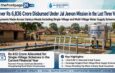 Over Rs 6,836 Crore Disbursed Under Jal Jeevan Mission in the Last Three Years