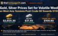 Gold, Silver Prices Set for Volatile Week as West Asia Tensions Push Crude Oil Towards $110